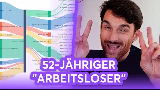 52-Jähriger Arbeitsloser mit Immobilie | Finanzfluss Stream Highlights