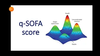 qSOFA Score in SEPSIS