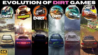 Evolution of DIRT Racing Games (2011-2020) | Direct Comparison [4K]