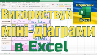 Ці міні-діаграми (спарклайни) в Excel назавжди змінять ваше уявлення про аналіз даних