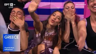 Eurovision 2024 - Όλοι οι πόντοι της Ελλάδας.