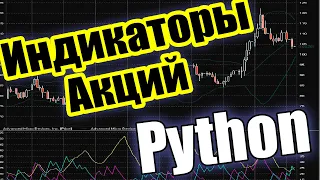 Python + Индикаторы Акций