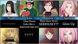 Glow up and Glow down of Naruto Characters in Boruto