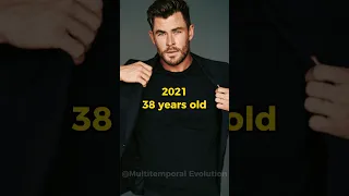 CHRIS HEMSWORTH DEVOLUTION (2023-2002) #shorts