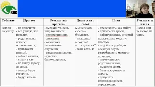 психологическая техника от прогноза до планирования