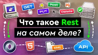 Что такое REST на самом деле?