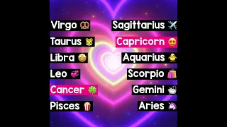 who’s most likely to with zodiac signs (part 2) **MINE**