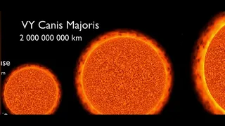 an eye on how big our galaxy is from small planets to very large stars and black holes to observable