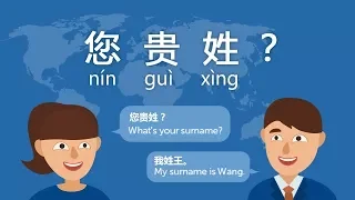 (Free Chinese Lesson) DAY 12: What's your surname in Chinese? - ni xing shenme