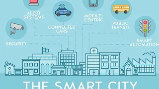 smart and connected cities in IOT