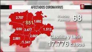 Noticias 20:00h (24 Abril  2020)  La 8 Palencia RTVCyL