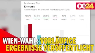 Wien-Wahl: Vorläufe Ergebnisse veröffentlicht