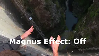 THE MAGNUS EFFECT IN ACTION