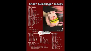 chart móc len hamburger loopy #shorts #echcommehandmade #chartmoclen