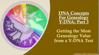 DNA Concepts for Genealogy:  Y-DNA Testing Part 3