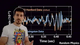 Le ONDE GRAVITAZIONALI in breve