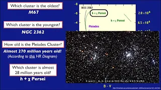 Stellar Evolution, Continued – Part 3.5: Star Cluster Age Examples