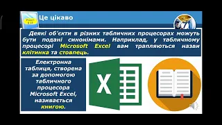 Поняття електронної таблиці. Табличні процесори, їх призначення. Інформатика 7клас