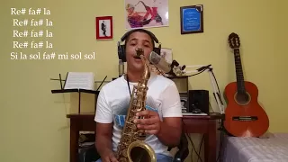 Como tocar  "Los Algodones" en el Saxofón Alto