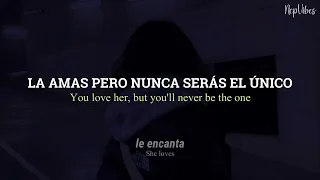 The Weeknd - False Alarm | Sub.Español // Lyrics