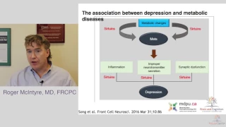 Session 2: Neurobiology of Major Depressive Disorder and Bipolar Disorder
