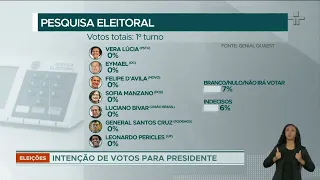 Ex-presidente Lula venceria eleição no primeiro turno, segundo pesquisa
