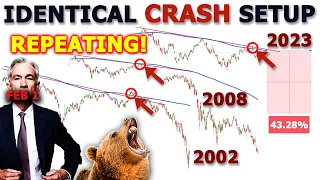 Monster Crash Signals From 2002 & 2008 Flash Again After 15 Years