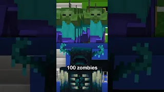 Warden VS 100 Zombies