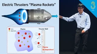 Traveling to Mars with immortal plasma rockets