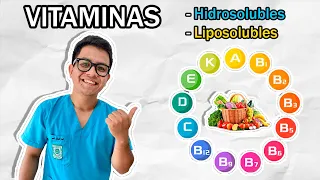 Vitaminas: Liposolubles e Hidrosolubles– Fácil