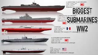 10 Biggest and Largest Submarines of WW2