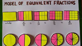 Model of Equivalent Fraction