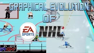 Graphical Evolution of NHL (1991-2018)