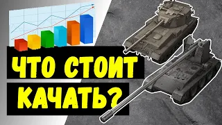 РЕЙТИНГ ПТ-САУ 10 УРОВНЯ 🔥 WoT Blitz