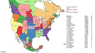 USA vs Mexico vs Canada simulation