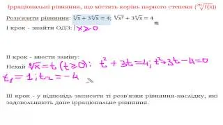 Урок №6  Розв'язування ірраціональних рівнянь методом заміни