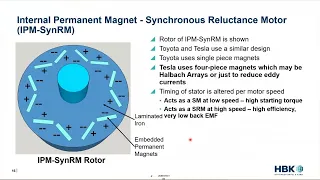 IPM & Switched Reluctance Motors for NVH Engineers and Others