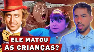 A TEORIA BIZARRA DO WILLY WONKA E A FABRICA DE CHOCOLATES