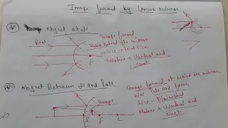 Image formed by convex mirror ||chapter light image formation