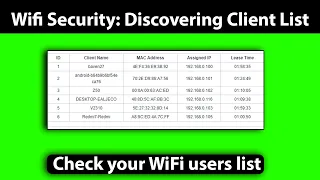 Protect Your Network: Checking Wifi Clients