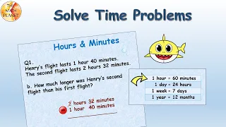 Solve Time Problems | Add and Subtract Time | Word Problems| Grade 4