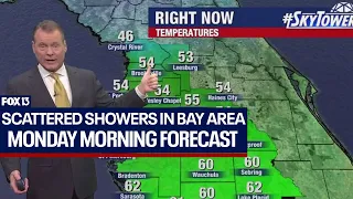 Scattered storms across Bay Area | Jan. 15, 2024