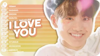 TREASURE - I LOVE YOU Line Distribution (Color Coded)