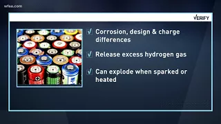 Verify: Can alkaline batteries explode?