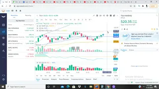 How To Trade Options On Robinhood (When To Take Profits $148) In 20 minutes