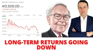 Berkshire Stock Long-Term Returns Going DOWN! (pre conference update)