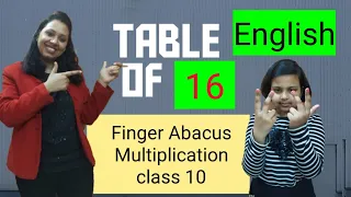 Finger Abacus Multiplication Class 10 English | Fast Mind Math | Multiplication | Abacus With Sneha