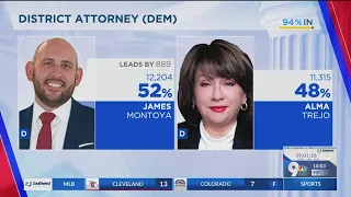 District Attorney Democratic runoff projected winner