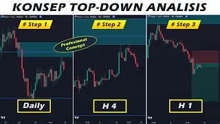 Teknik Top Down Analisis Terbaik & Paling Detail  || Advance Price Action & Smart Money Concept