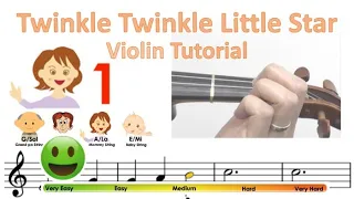 Twinkle Twinkle Little Star on Violin | Notes & finger pattern tutorial on violin | HTP TV | NYSA